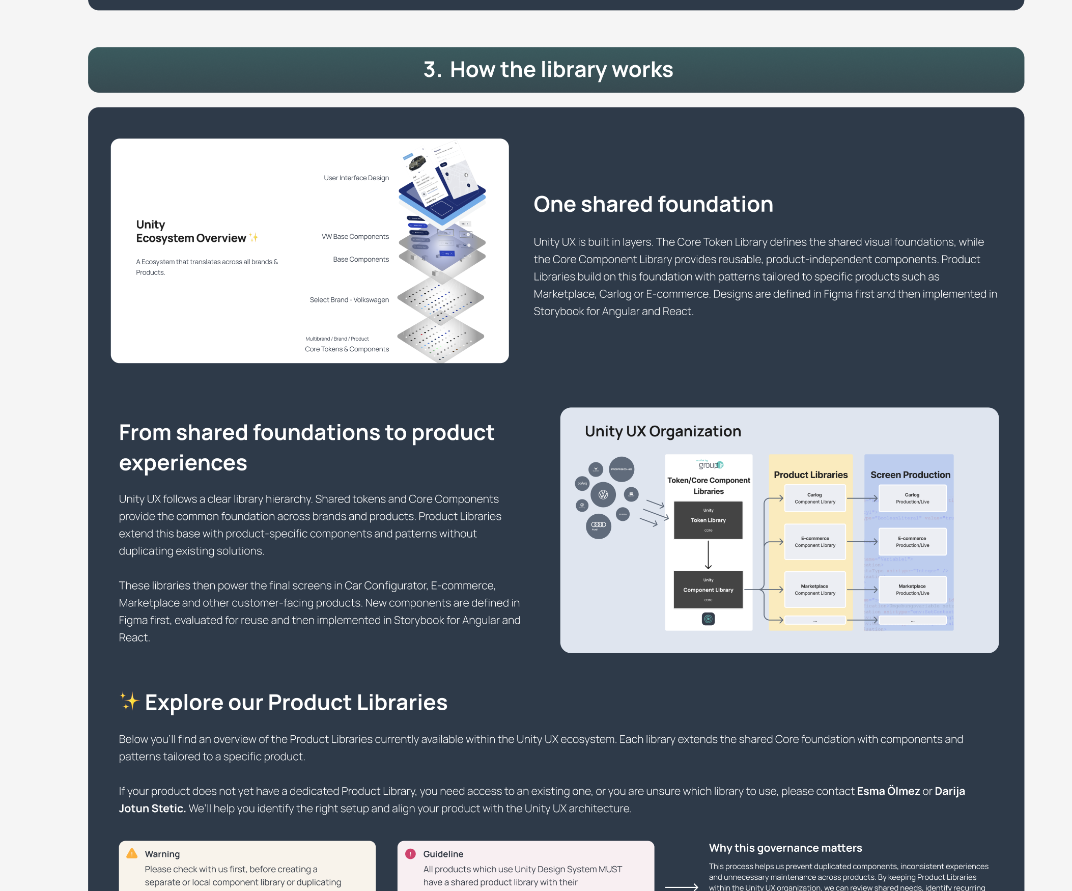 Unity UX layered library architecture from tokens and core components to product libraries and live screens