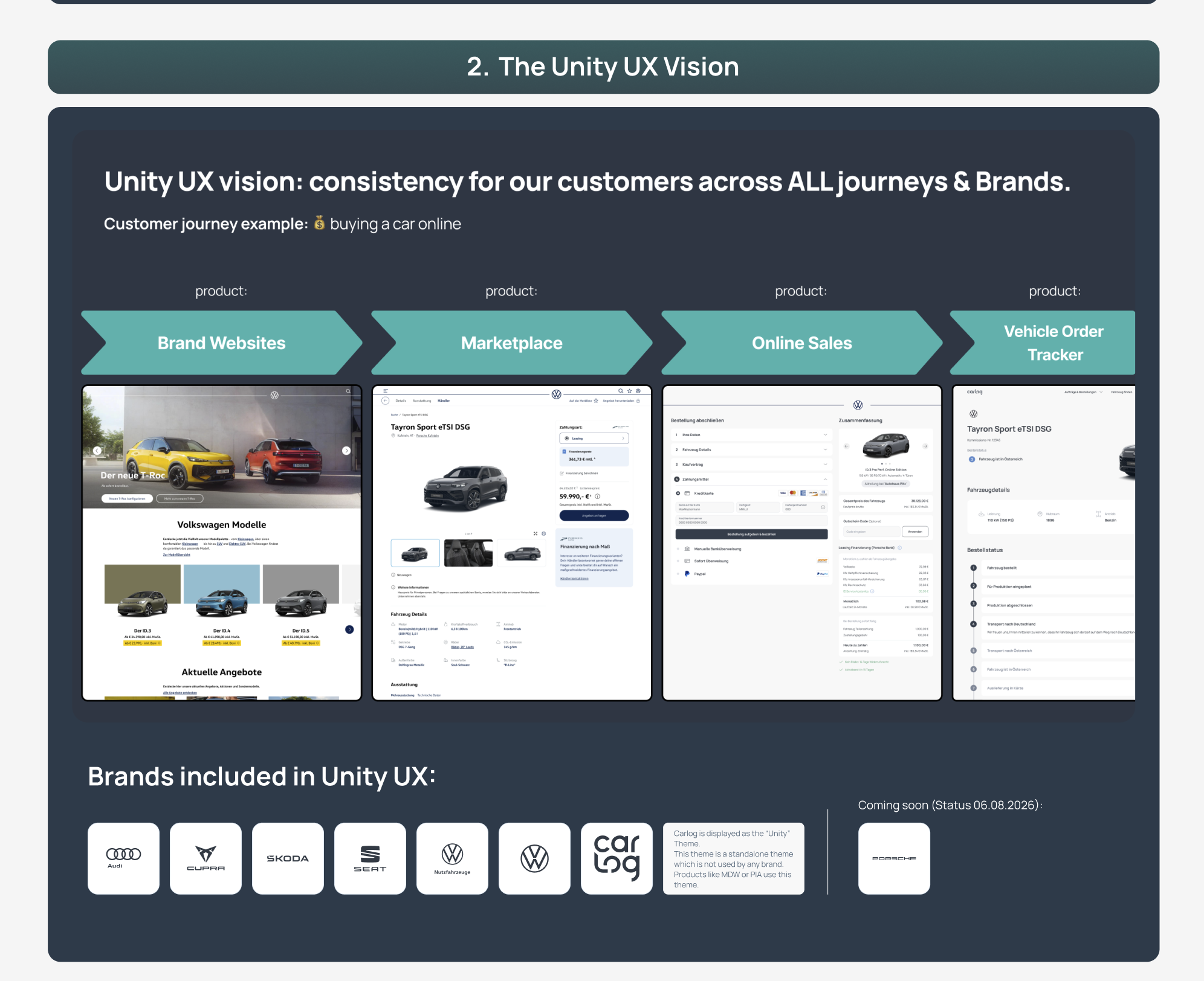 Unity UX vision showing one connected customer journey across products and Volkswagen Group brands